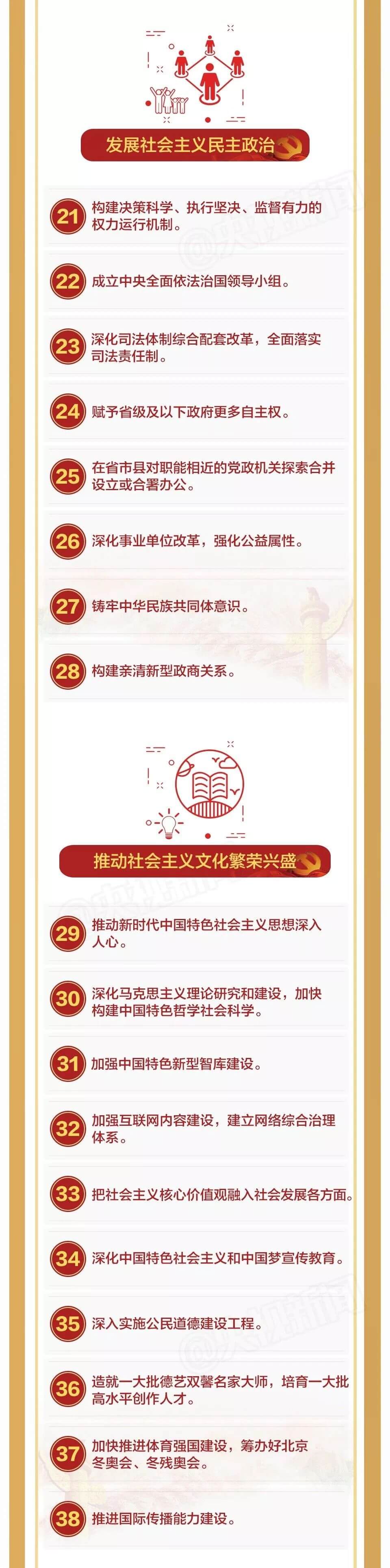 未来要做的100件大事！