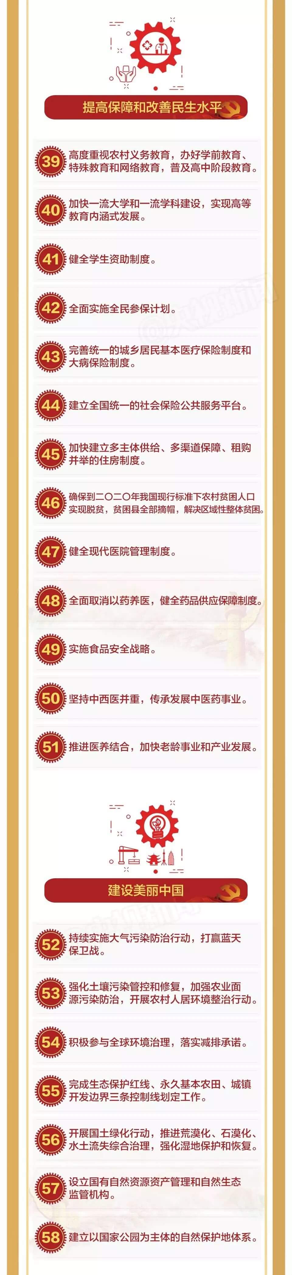 未来要做的100件大事！